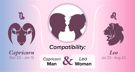 Leo Woman and Capricorn Man: Compatibility in Sex,。